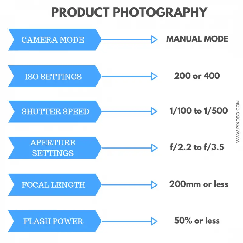 What Are The Ideal Camera Settings For Studio Photography Pixobo Profitable Photography