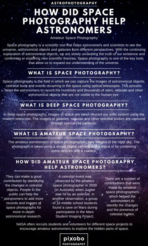 How Did Space Photography Help Astronomers__1