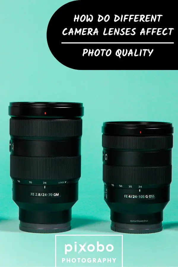 How Do Different Camera Lenses Affect Photo Quality