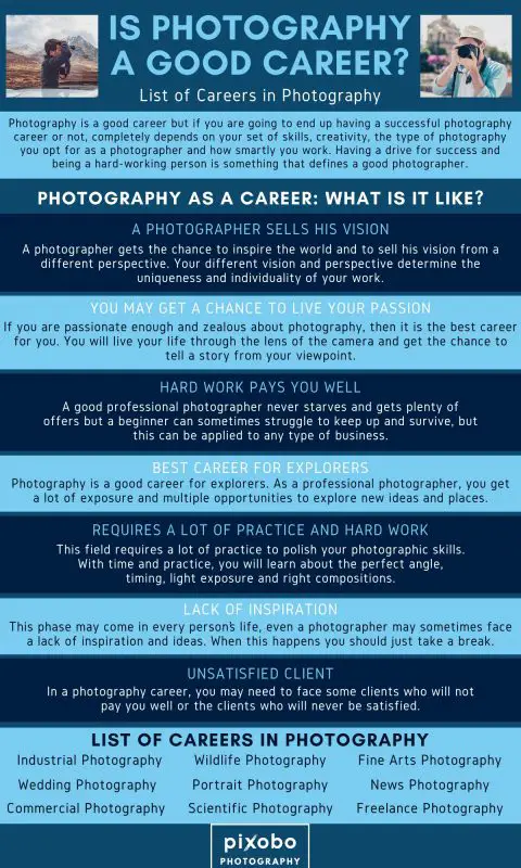 Is Photography a Good Career_11