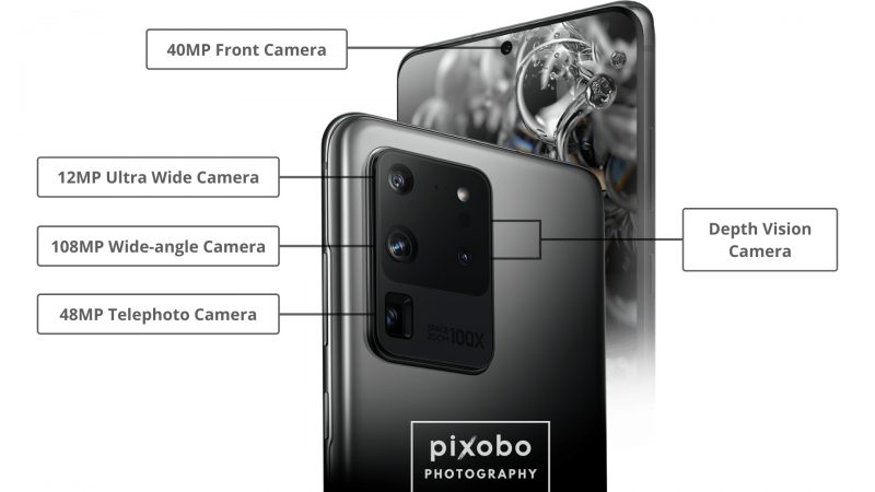 Samsung Galaxy S20 Ultra Cameras